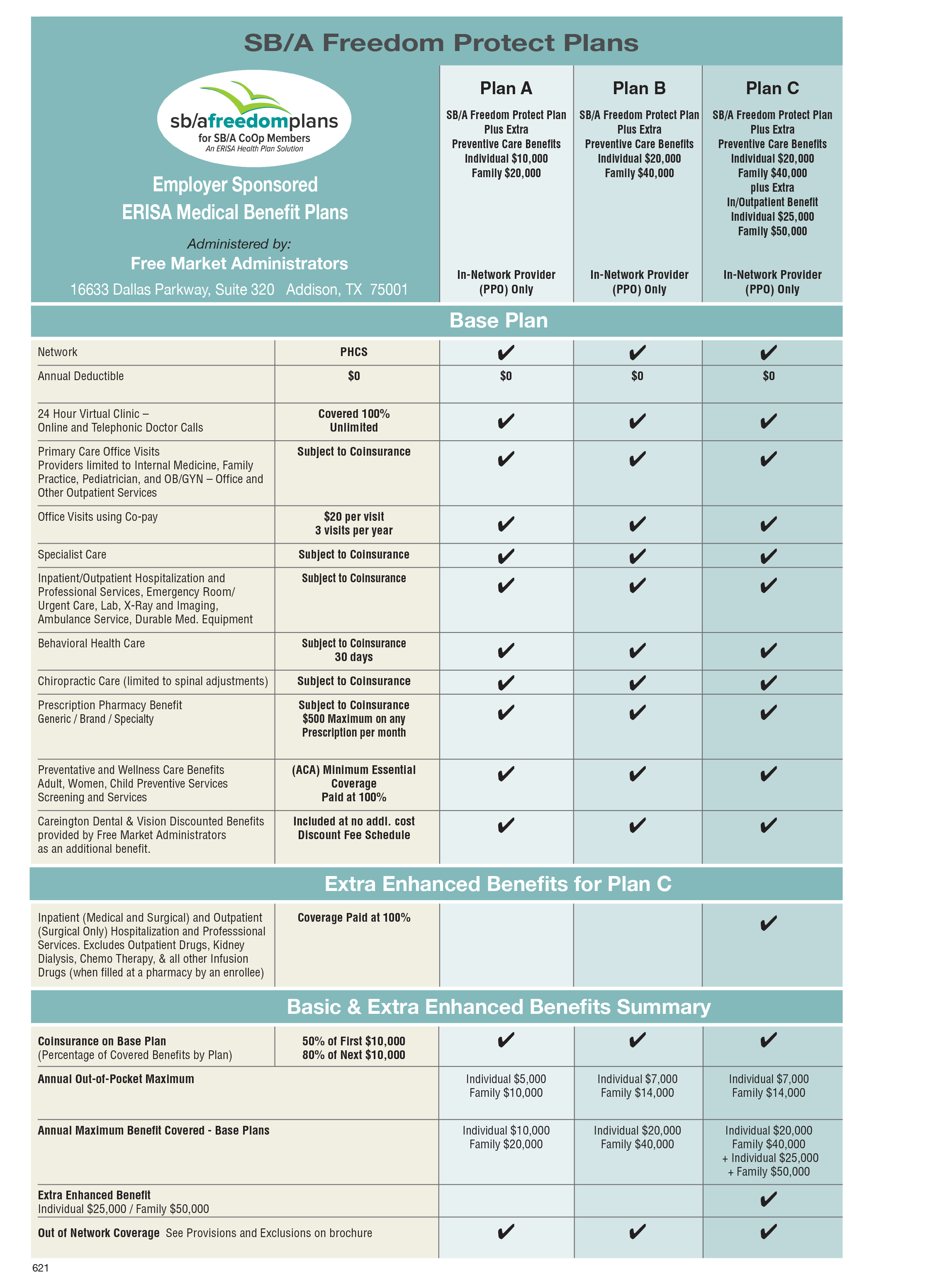 Plan Comparison Check Off Chart SBA Core Health