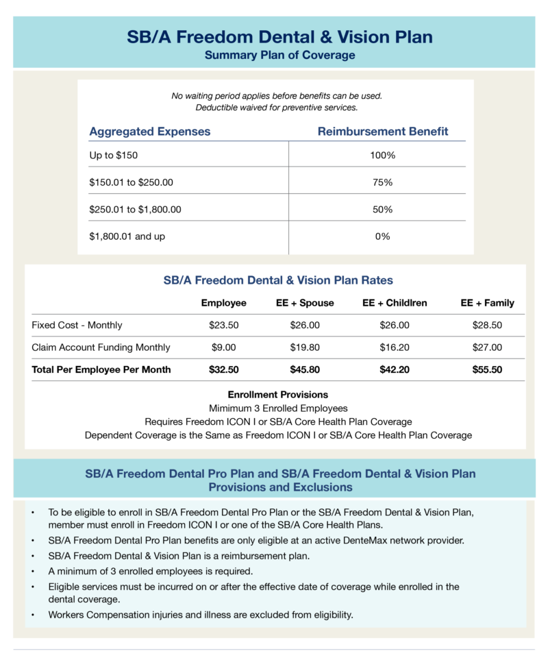 SBA Freedom Dental & Vision Plans Comparison SBA Core Health