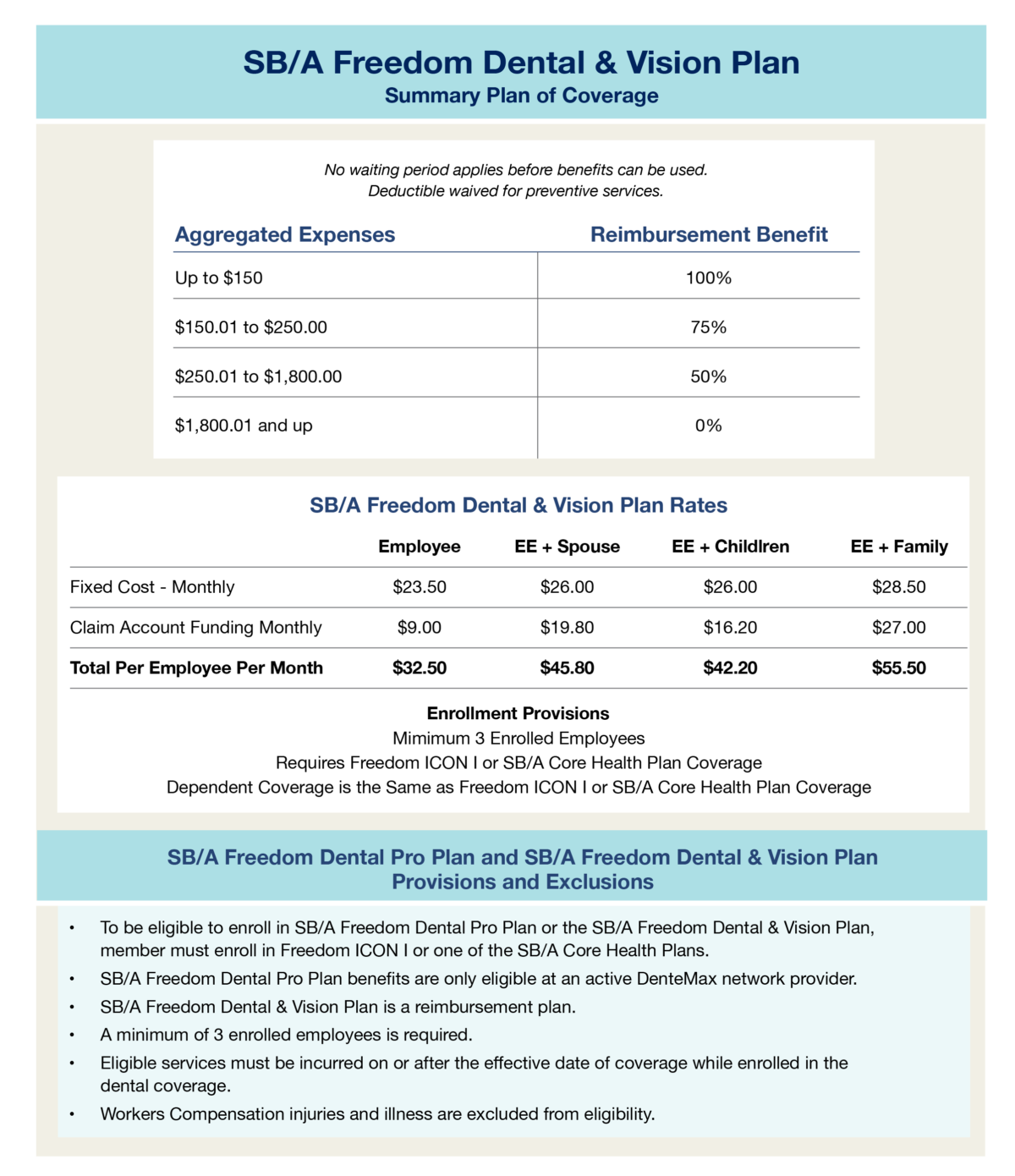 freedom-dental-vision-plans-rates-sba-core-health